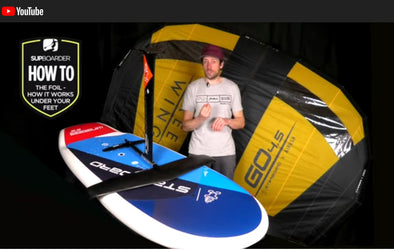 THE FOIL – HOW IT WORKS UNDER YOUR FEET / WING FOILING SERIES
