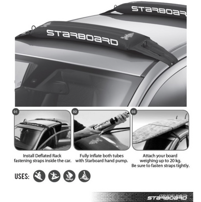 STARBOARD INFLATABLE ROOF RACK – LTD (Starboard NZ)