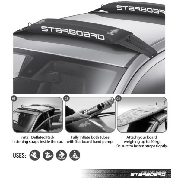 STARBOARD INFLATABLE ROOF RACK